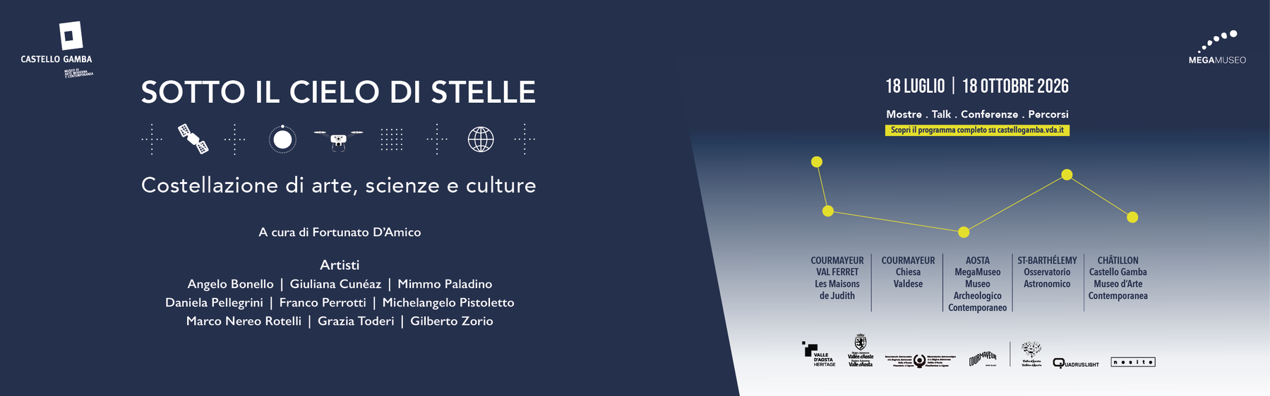 Sotto il cielo di stelle. Costellazione di arte, scienze e culture Sotto il cielo di stelle. Costellazione di arte, scienze e culture