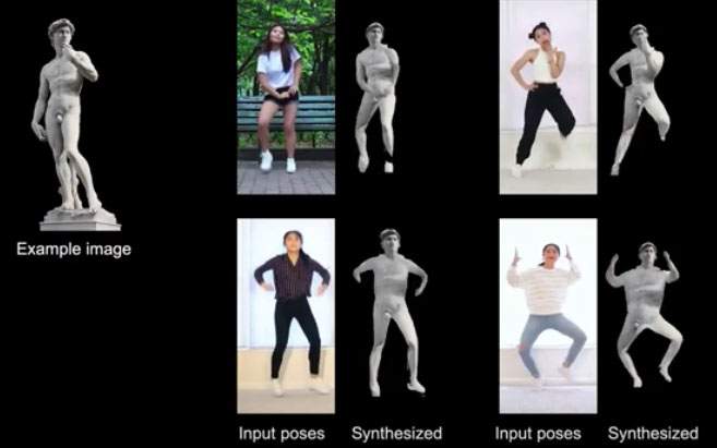 Ricercatori USA fanno ballare il David di Michelangelo al ritmo di dance per studiare la creazione di video fotorealistici 