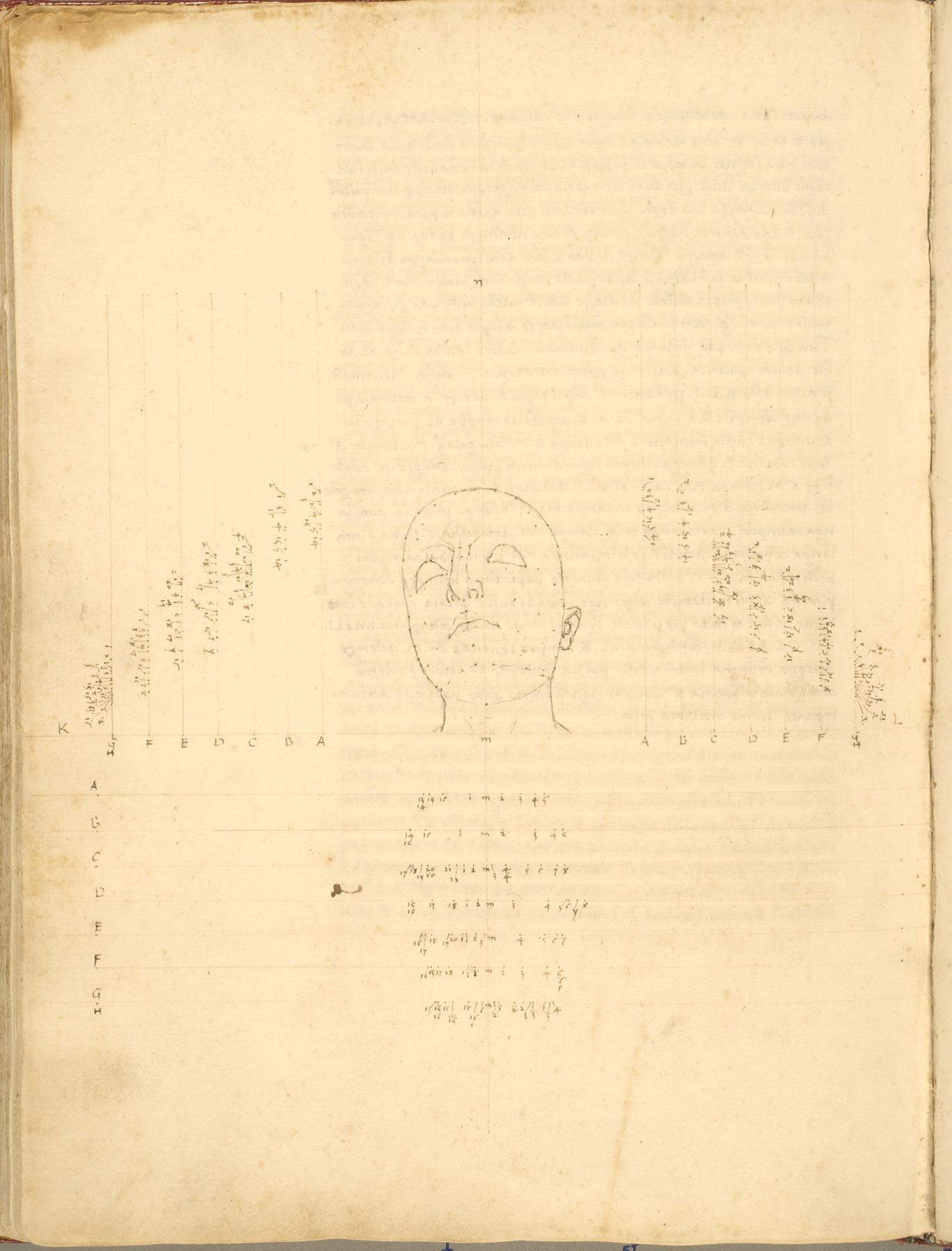 Piero della Francesca, De Prospectiva Pingendi (1474-1477; manoscritto; Parma, Biblioteca Palatina, Ms. Parm. 1576) Piero della Francesca, De Prospectiva Pingendi (1474-1477; manoscritto; Parma, Biblioteca Palatina, Ms. Parm. 1576)