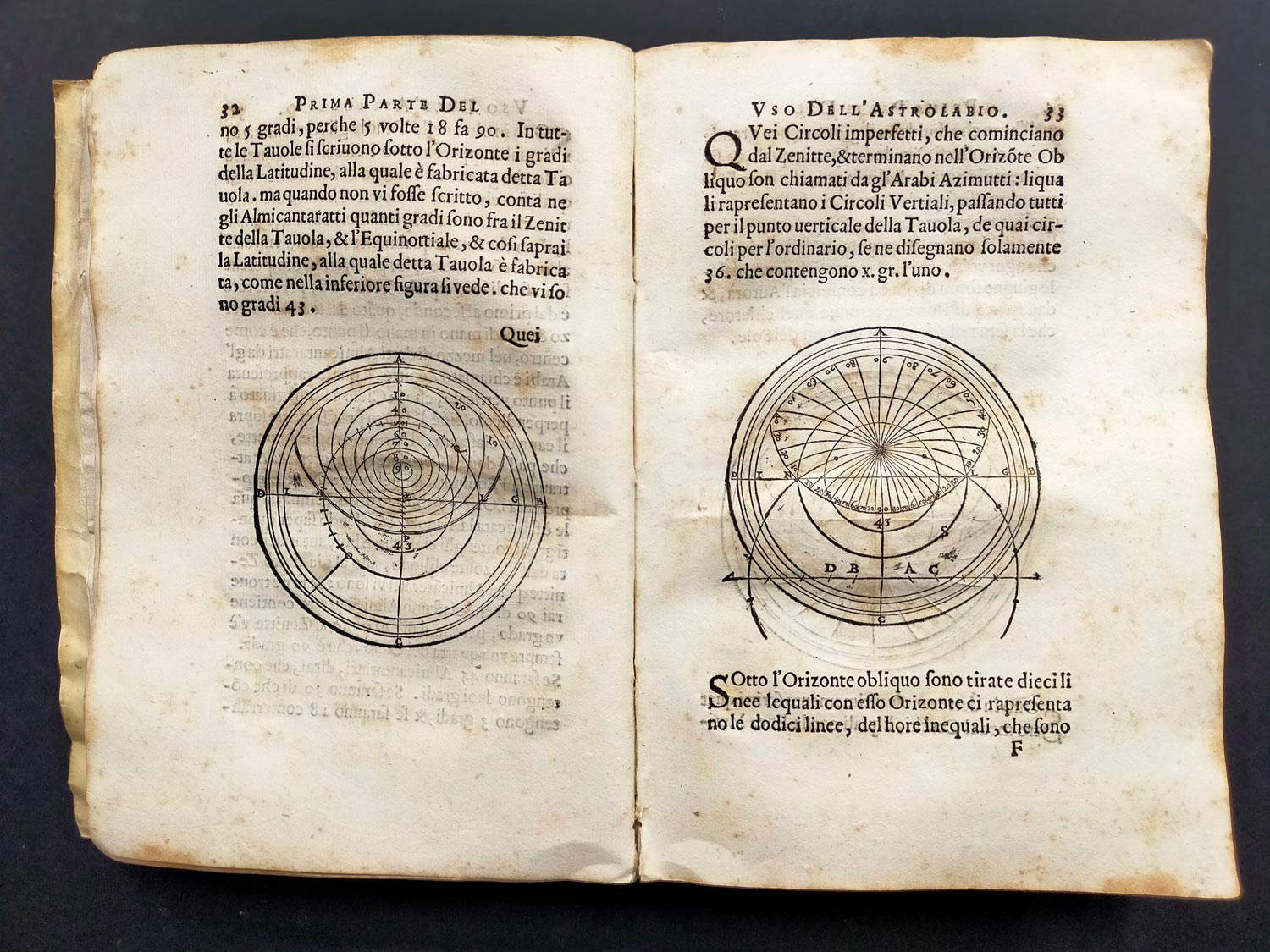 Tratado sobre el Vso y la fabricación del astrolabio