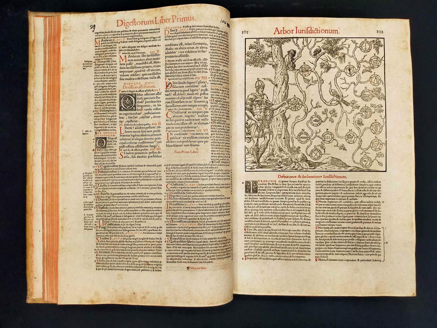 Corpus Iuris Civilis