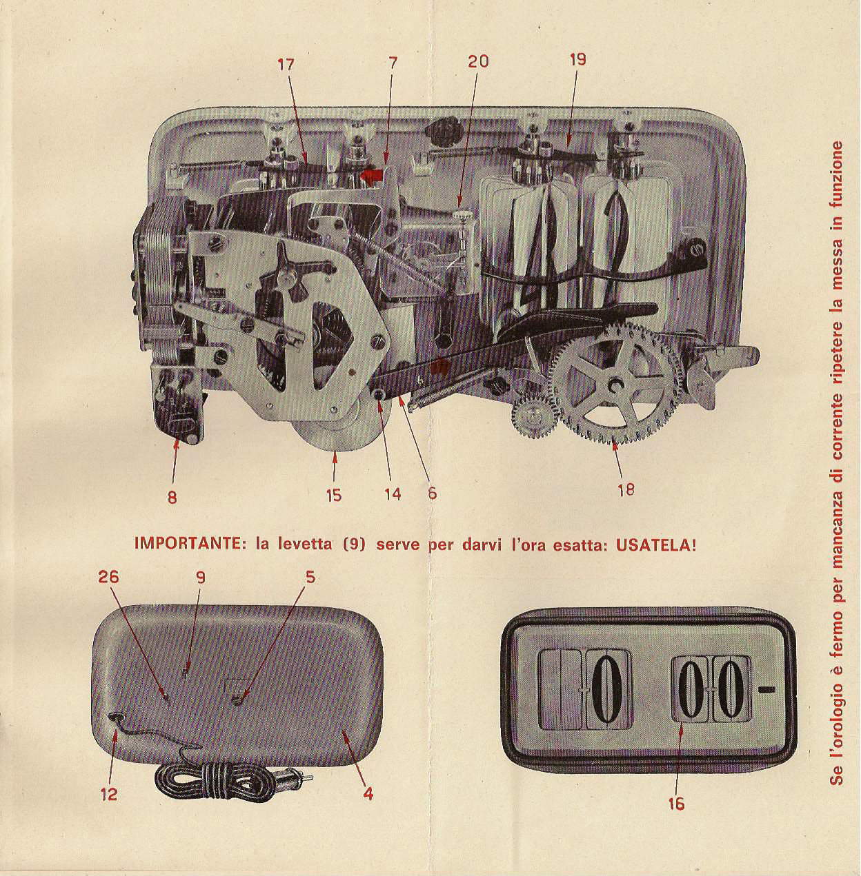 Das Cifra 5-Handbuch
