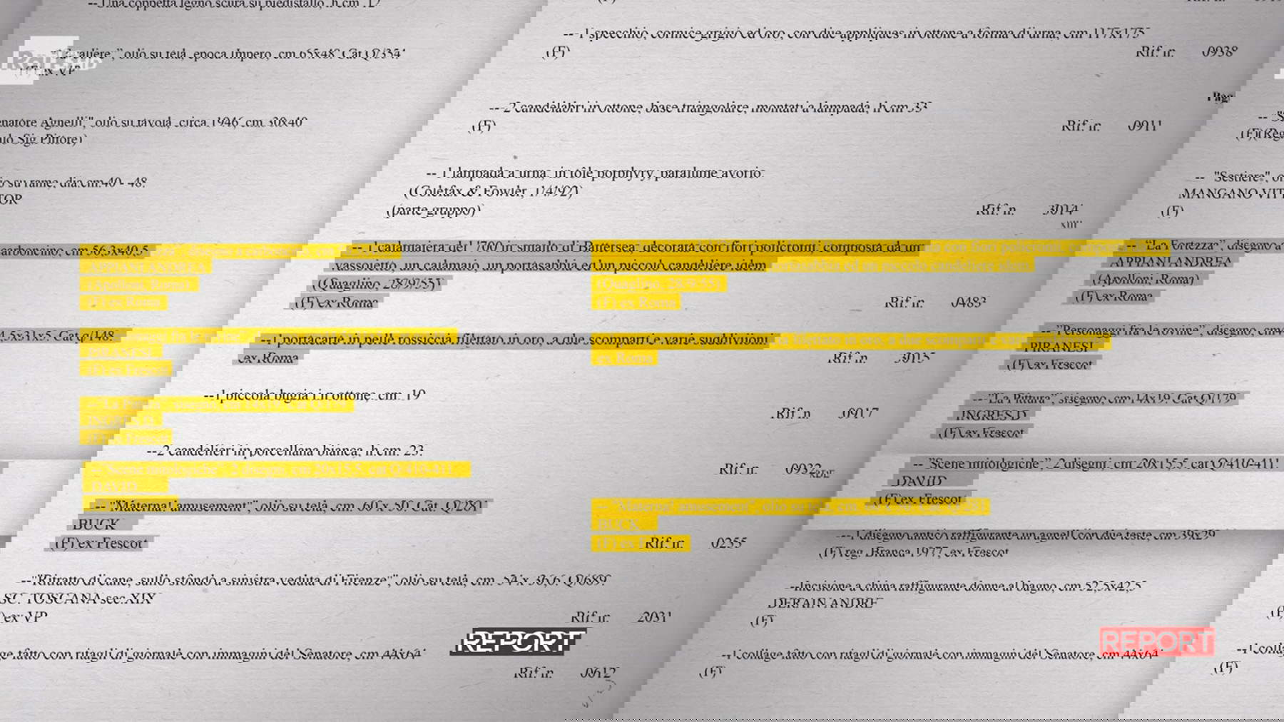 Opere della collezione Agnelli. Da Report, Rai Tre