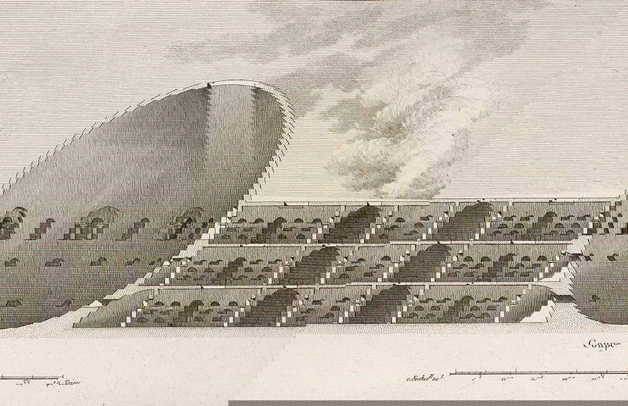 Claude-Nicolas Ledoux, Section d'un plan de cimetière pour la ville de Chaux (1785 ; Paris, Bibliothèque nationale de France)