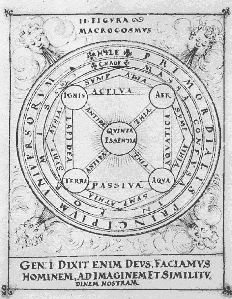11. Cornelius Petraeus, Sylva Philosophorum (second half of the seventeenth century). 11. Cornelius Petraeus, Sylva Philosophorum (second half of the seventeenth century).