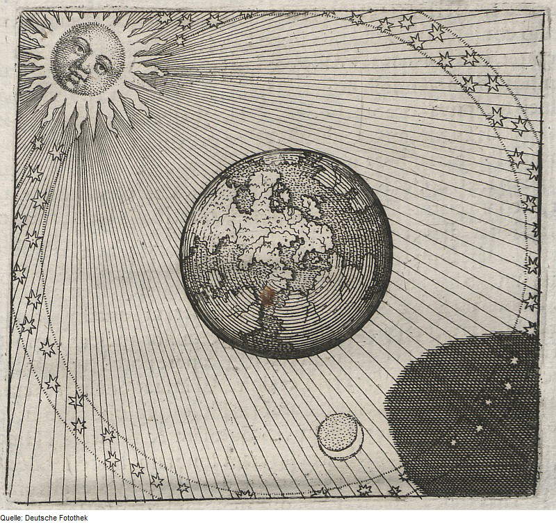 10. The sun, the earth and the moon (emblem 45), from Michael Maier, Atalanta Fugiens (1617) 10. The sun, the earth and the moon (emblem 45), from Michael Maier, Atalanta Fugiens (1617)