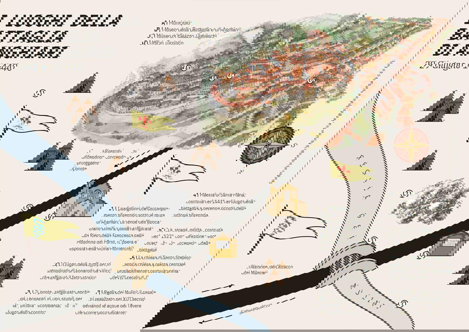 Die Schauplätze der Schlacht auf der Karte des Museums von Anghiari Die Schauplätze der Schlacht auf der Karte des Museums von Anghiari