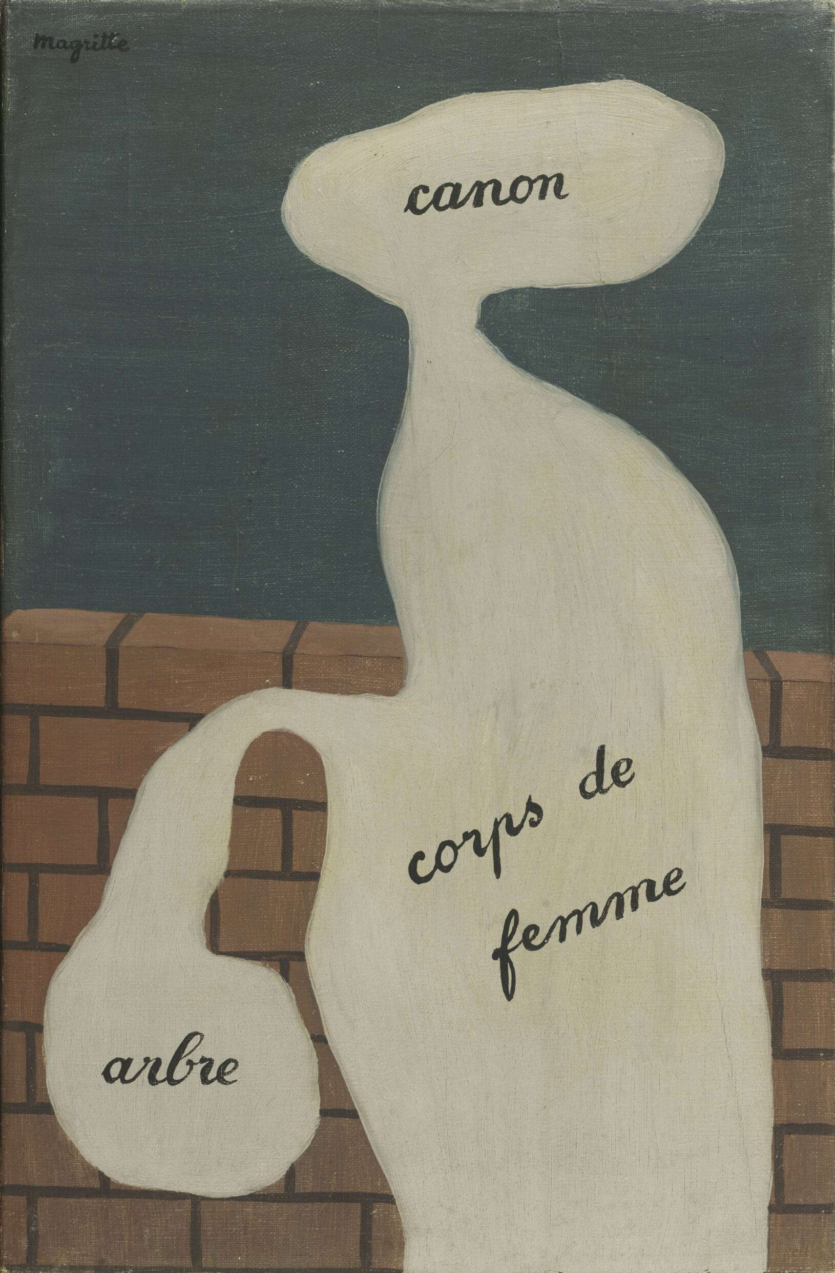 René Magritte, L'usage de la parole (1927-1929; olio su tela, 41 × 27 cm; Bruxelles, Musées Royaux des Beaux-Arts) René Magritte, L'usage de la parole (1927-1929; olio su tela, 41 × 27 cm; Bruxelles, Musées Royaux des Beaux-Arts)