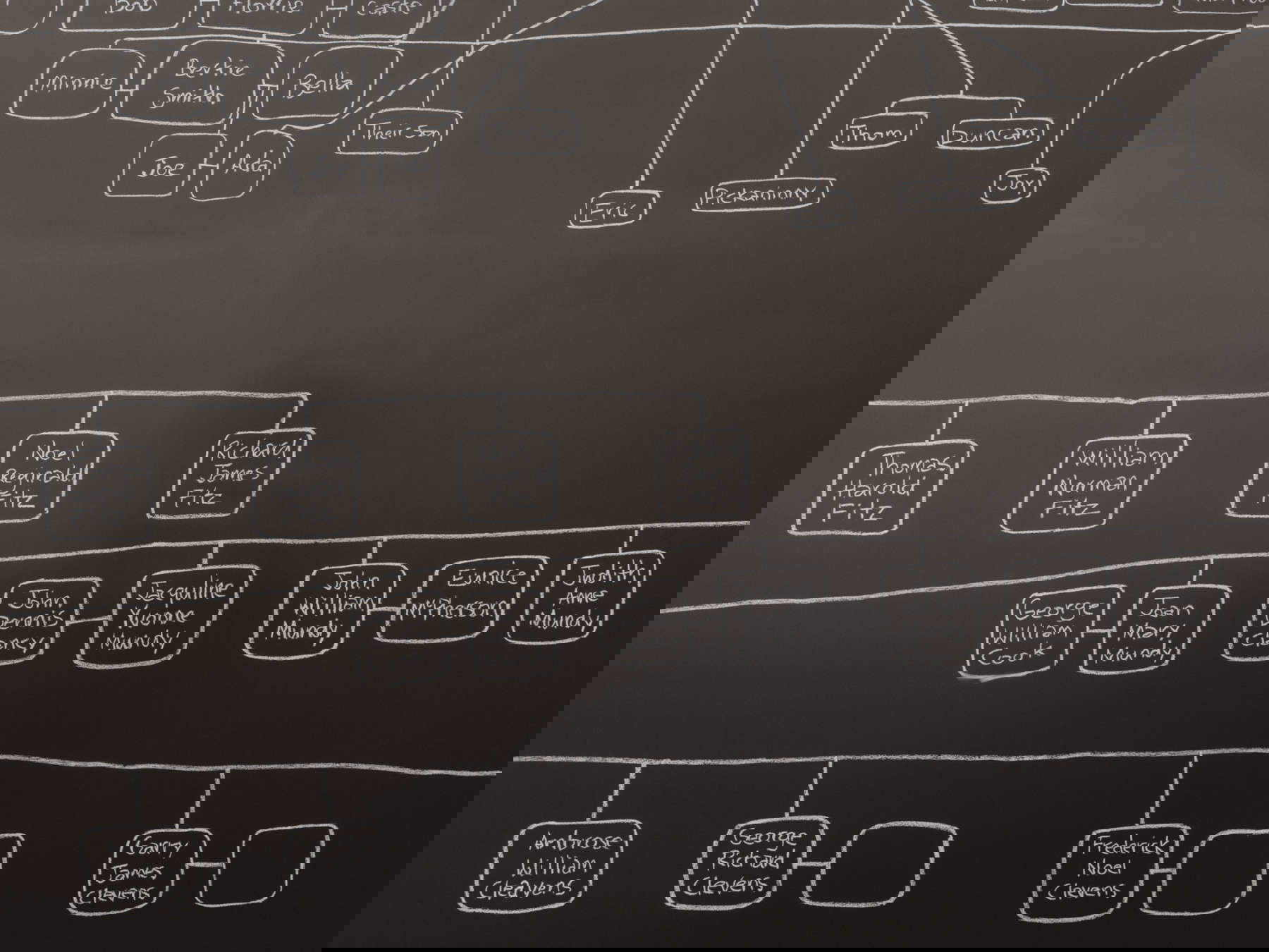 Archie Moore, Kith and kin (2024). Foto: Matteo De Mayda