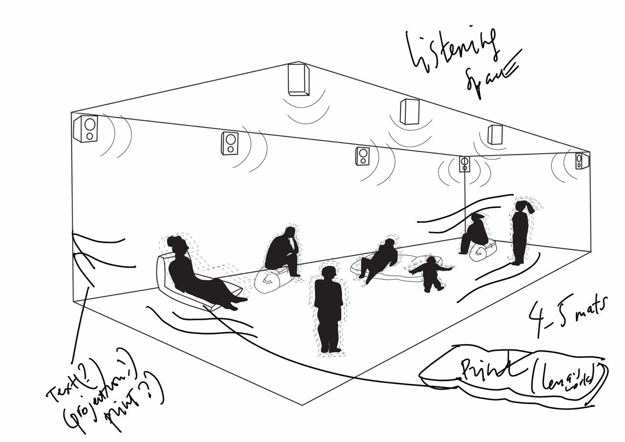 Eldar Tagi and Lena Podznyakova, Presence (2024)