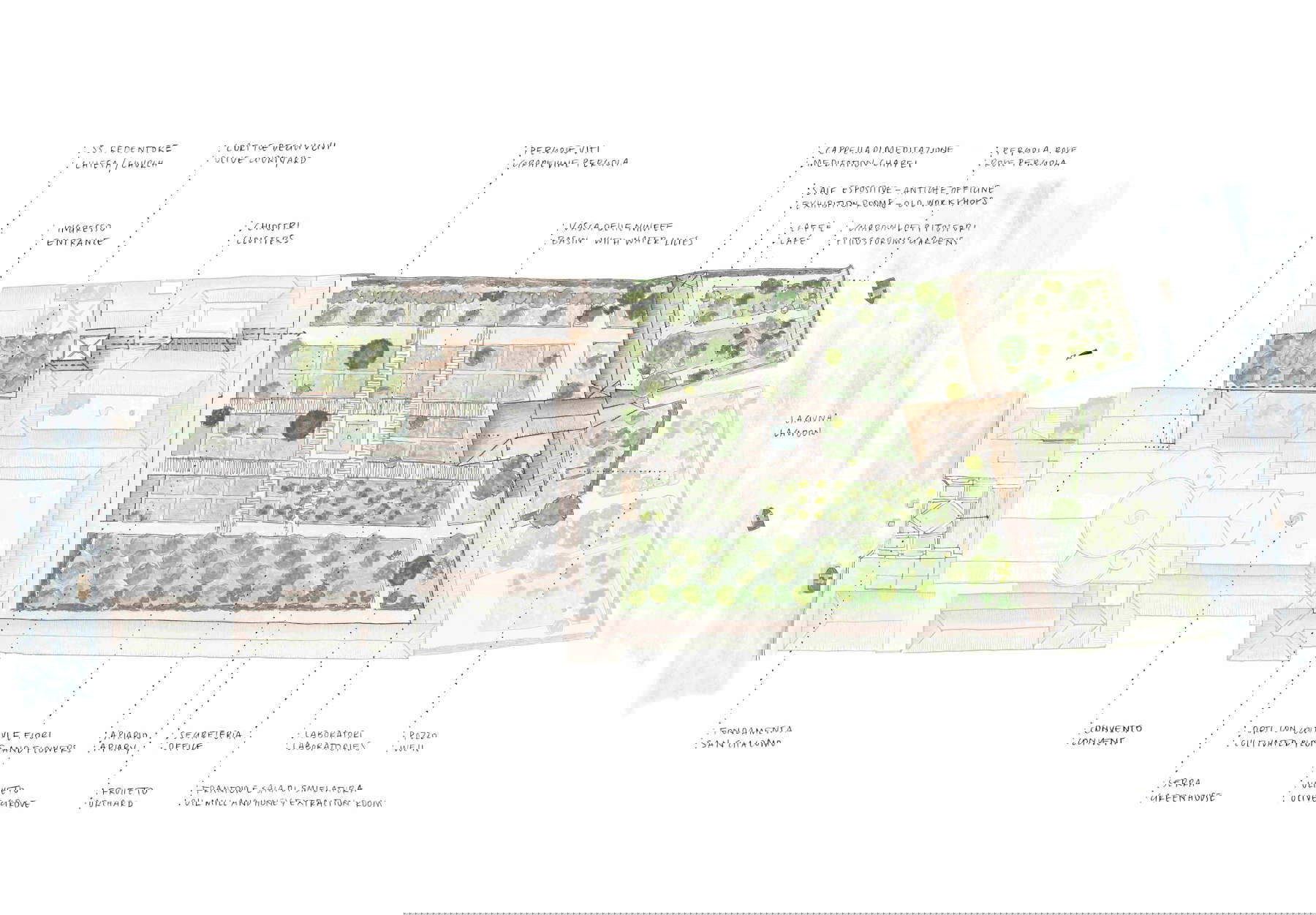 Mappa dell'Orto del Redentore