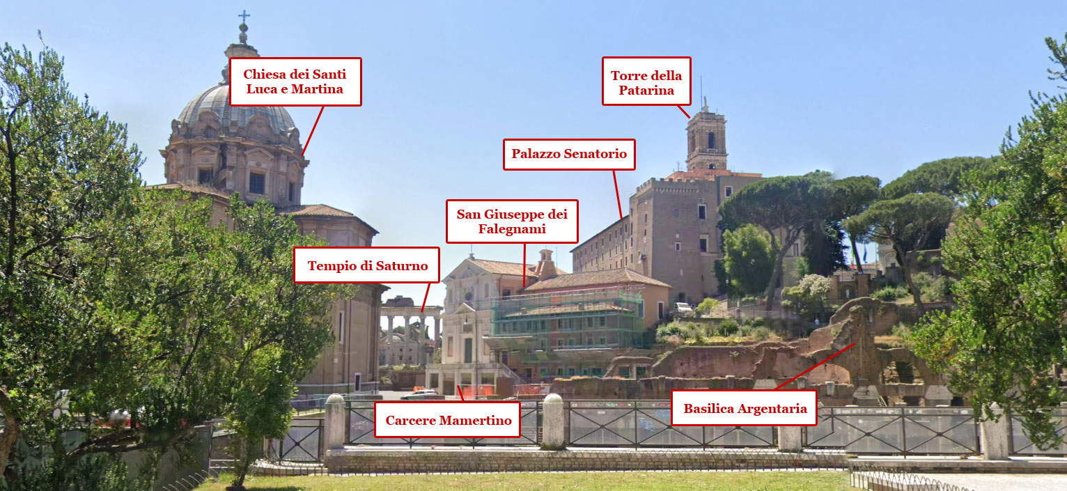 Guide to the monuments of Via dei Fori Imperiali, Rome Guide to the monuments of Via dei Fori Imperiali, Rome