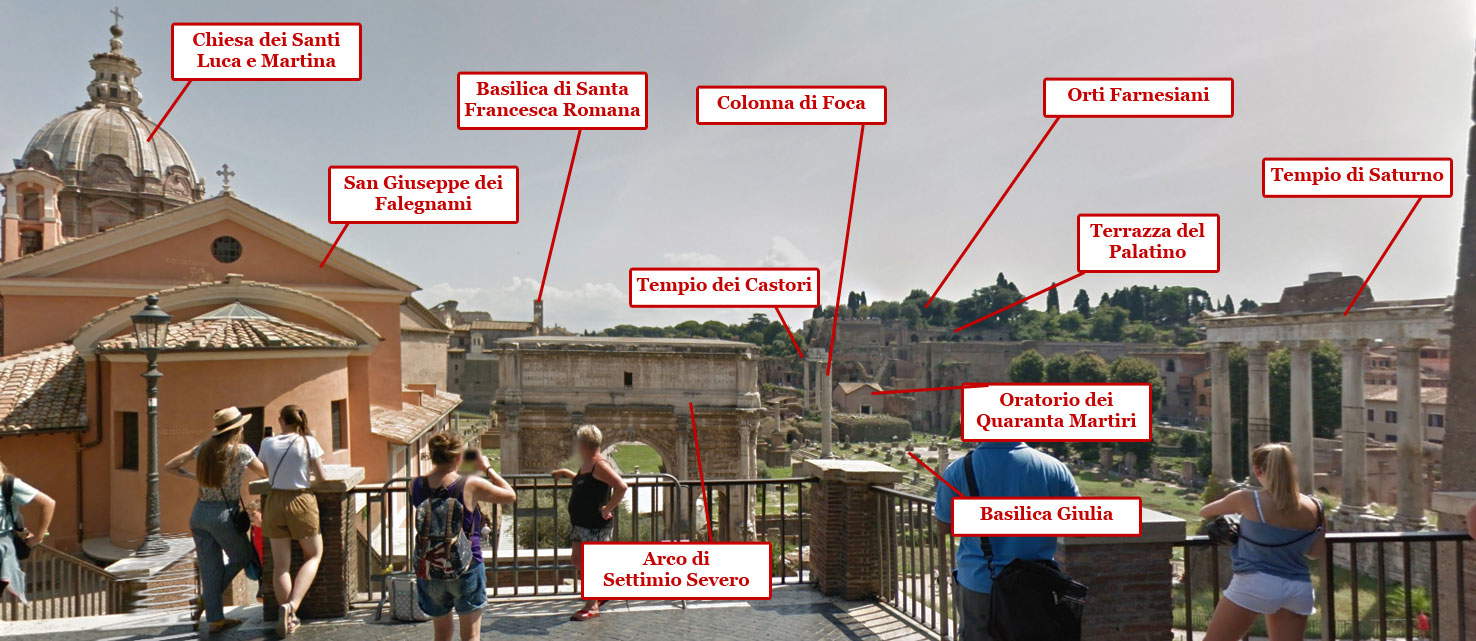 Guide to the monuments of Via dei Fori Imperiali, Rome Guide to the monuments of Via dei Fori Imperiali, Rome
