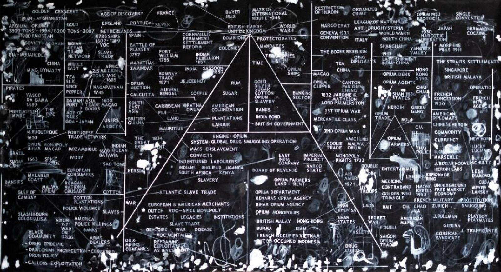 Sawangwongse Yawnghwe, Parallasse del gioco delle forze contrastanti II (2024; acrilico su tela, 224 × 400 cm) Sawangwongse Yawnghwe, Parallasse del gioco delle forze contrastanti II (2024; acrilico su tela, 224 × 400 cm)