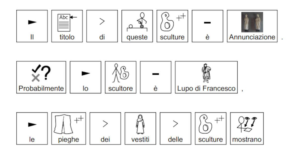 Sarzana, 'Augmentative Texte' kommen ins Diözesanmuseum, um die Inklusion zu fördern