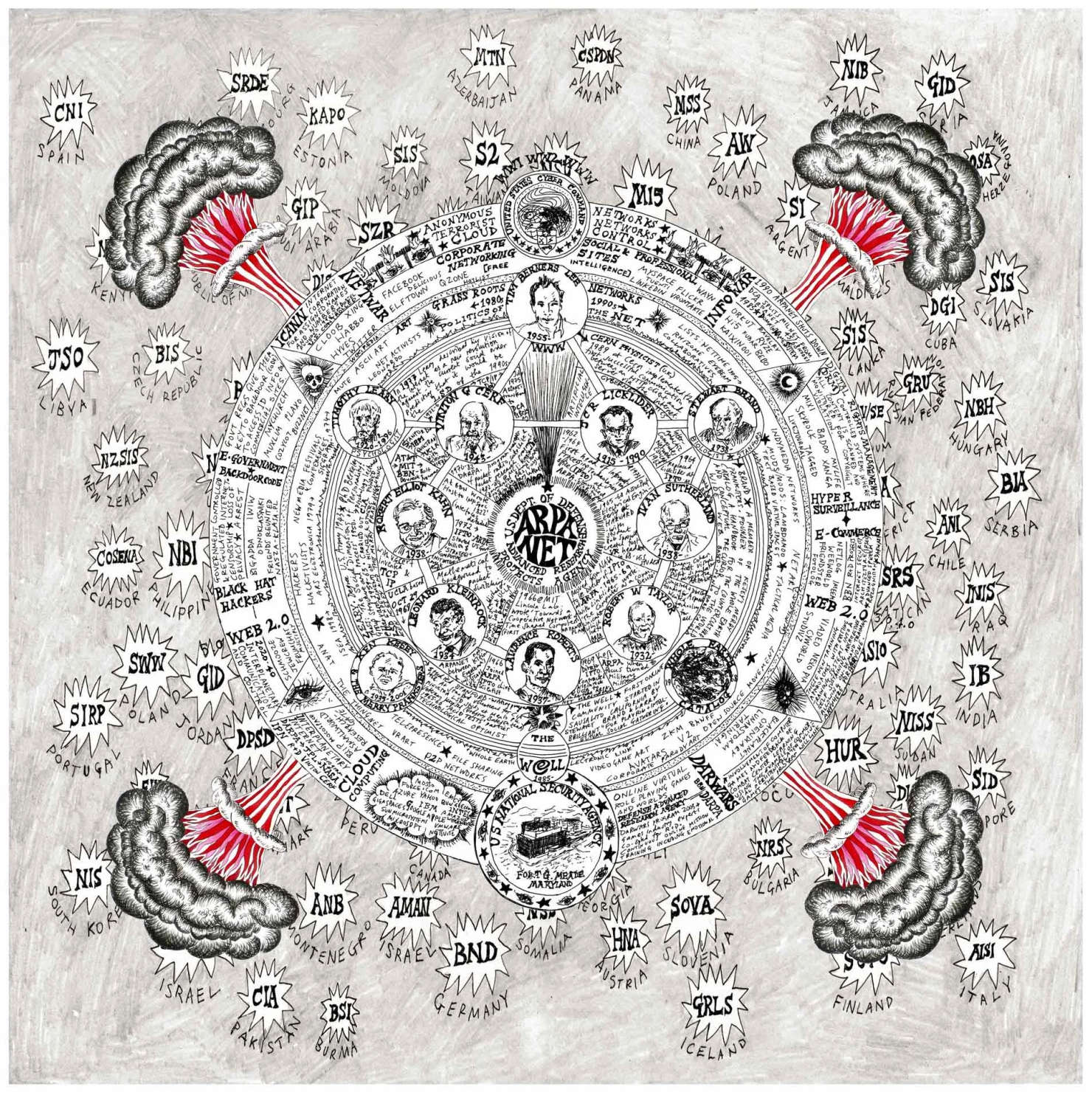 Suzanne Treister, Historisches Diagramm aus der Serie HEXEN 2.0 (2009-2011; Tusche und Aquarell auf Papier, 152 x 122 mm; London, Tate)