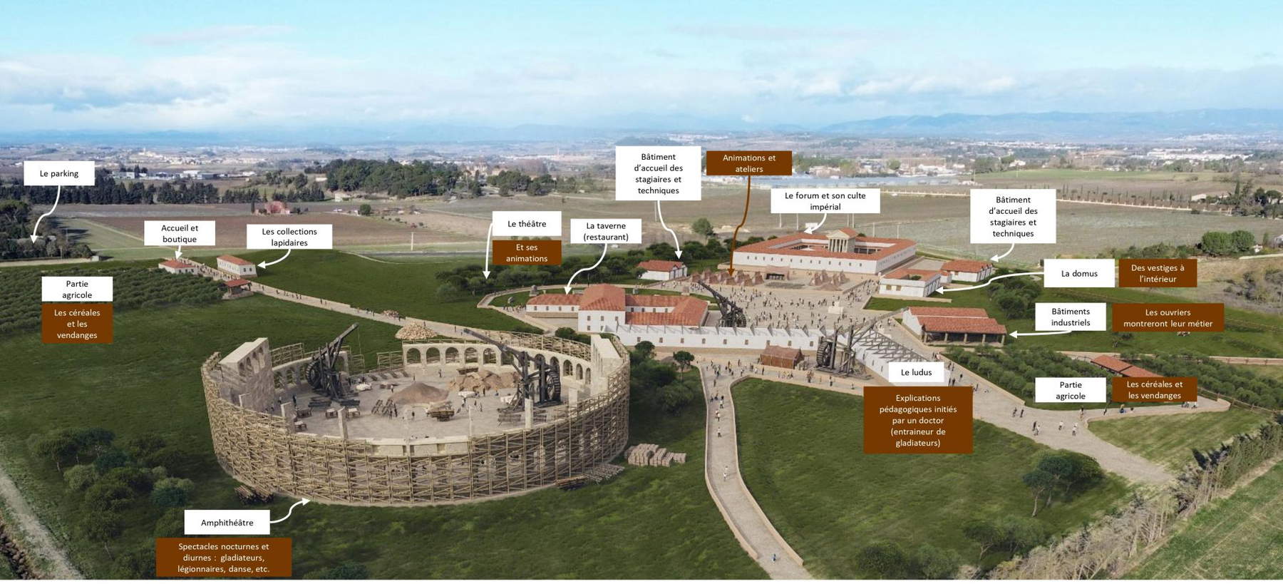 Béziers Antique, rendering Béziers Antique, rendering
