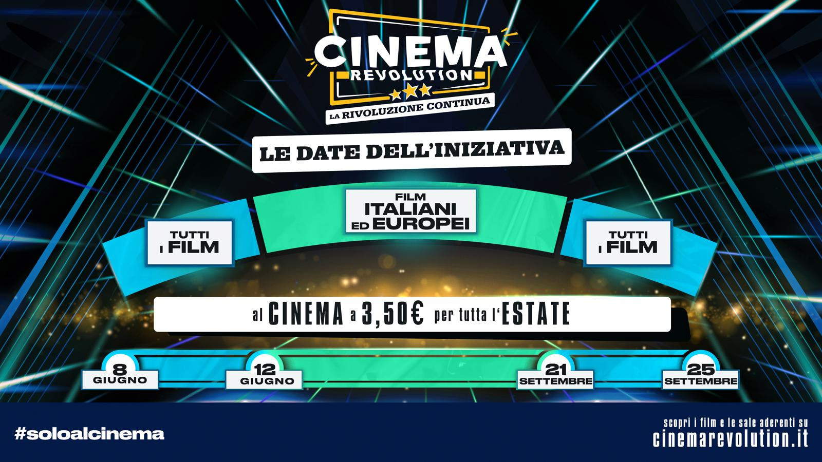 Cinema Revolution 2025