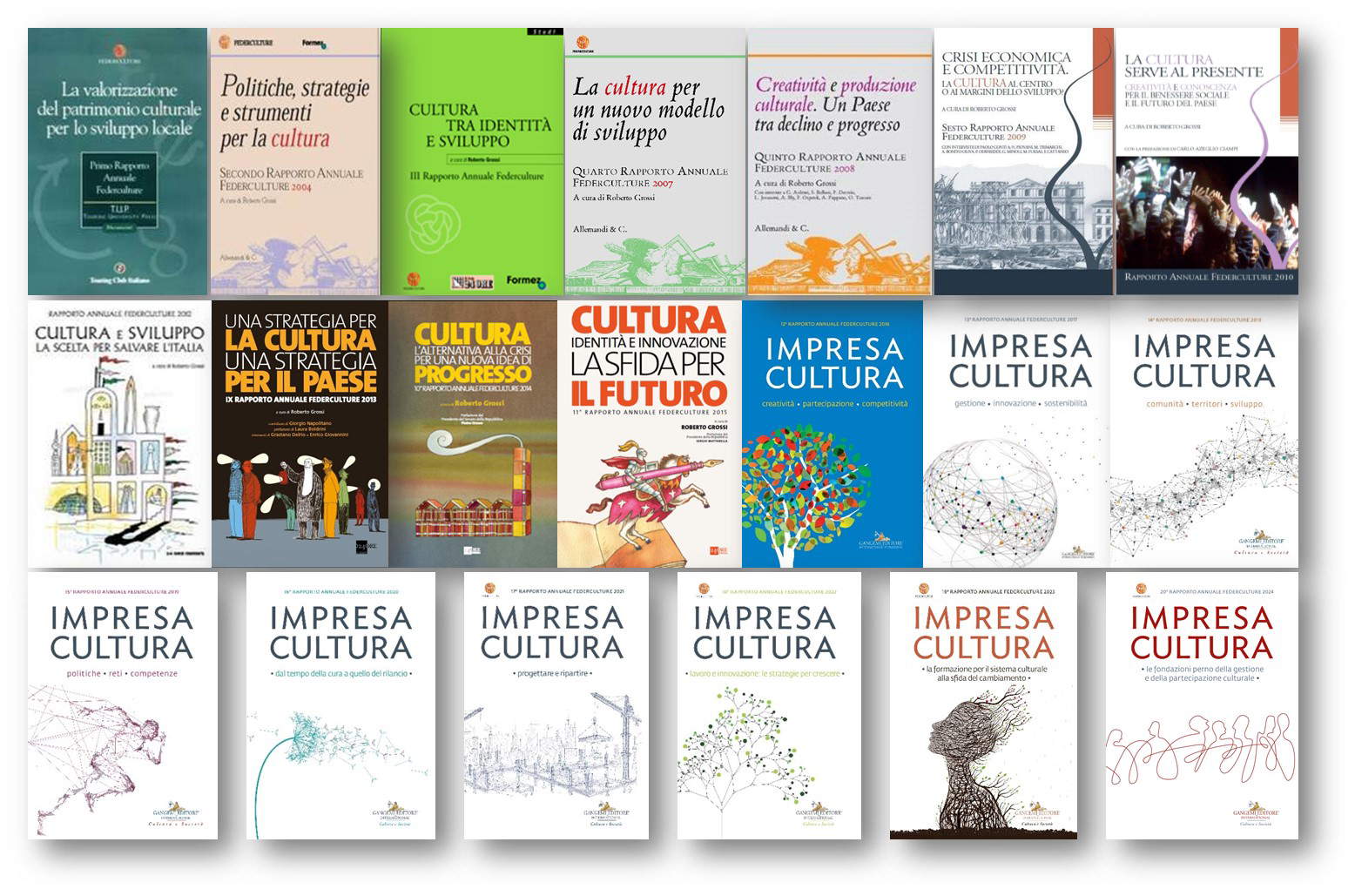 À Turin, le 20e rapport annuel 2024 de Federculture.