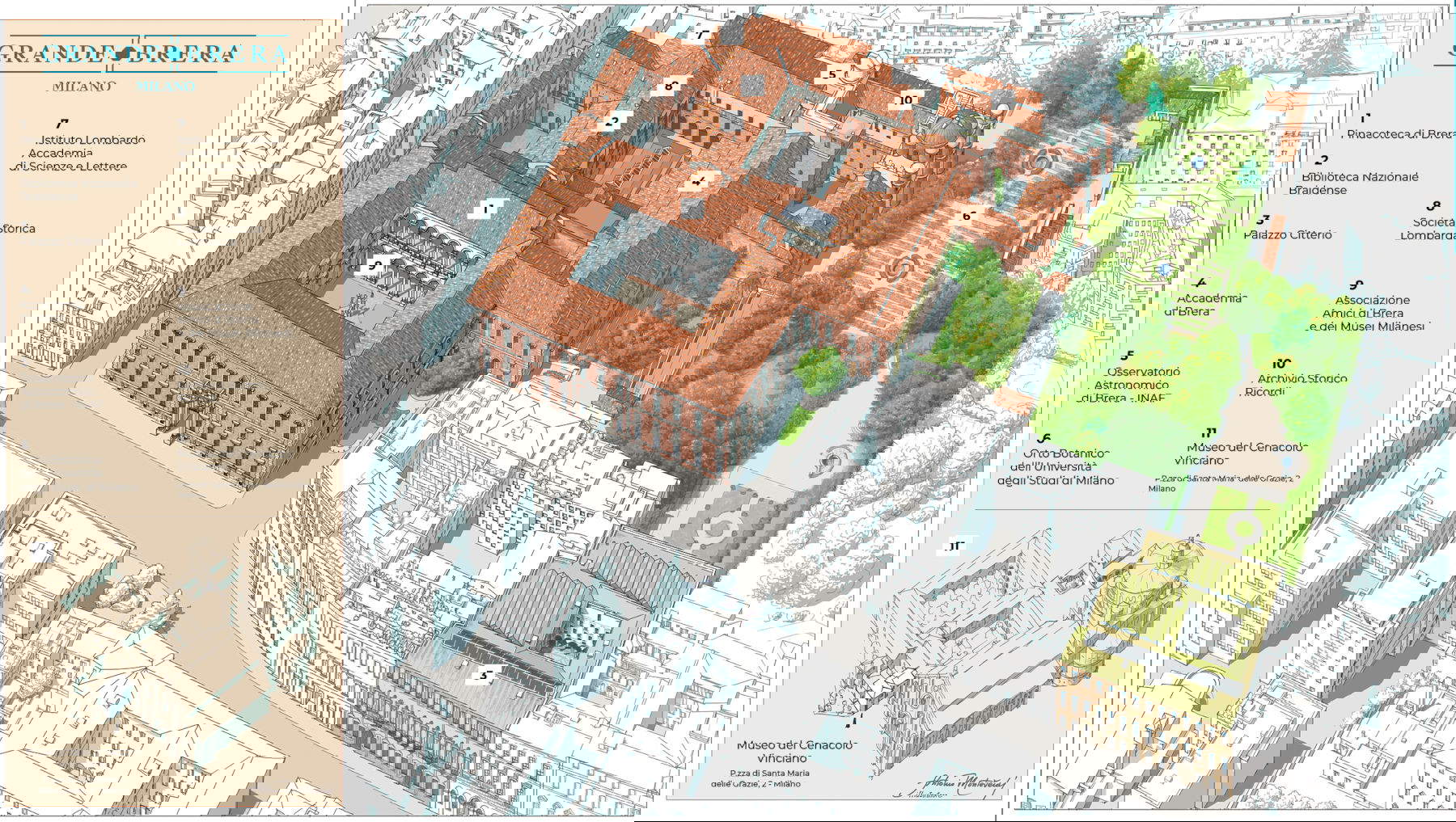 Studio del progetto La Grande Brera