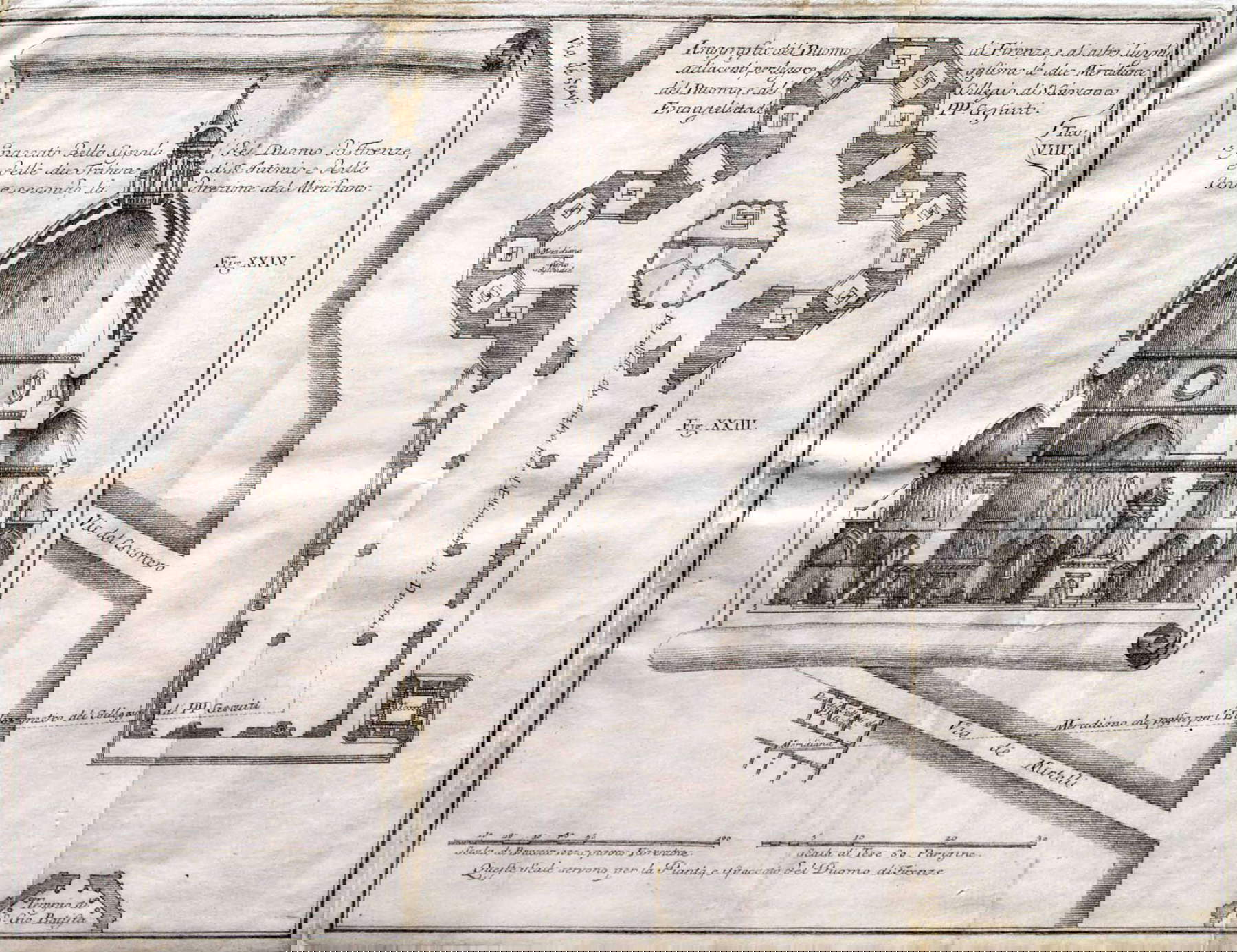 Leonardo Ximenes (1716-1786), Del vecchio e nuovo gnomone fiorentino e delle osservazioni astronomiche..., Florence, 1757 : plan et coupe de Santa Maria del Fiore ; mettant en évidence la trajectoire des rayons du soleil à travers le gnomon du dôme à midi lors du solstice d'été.
