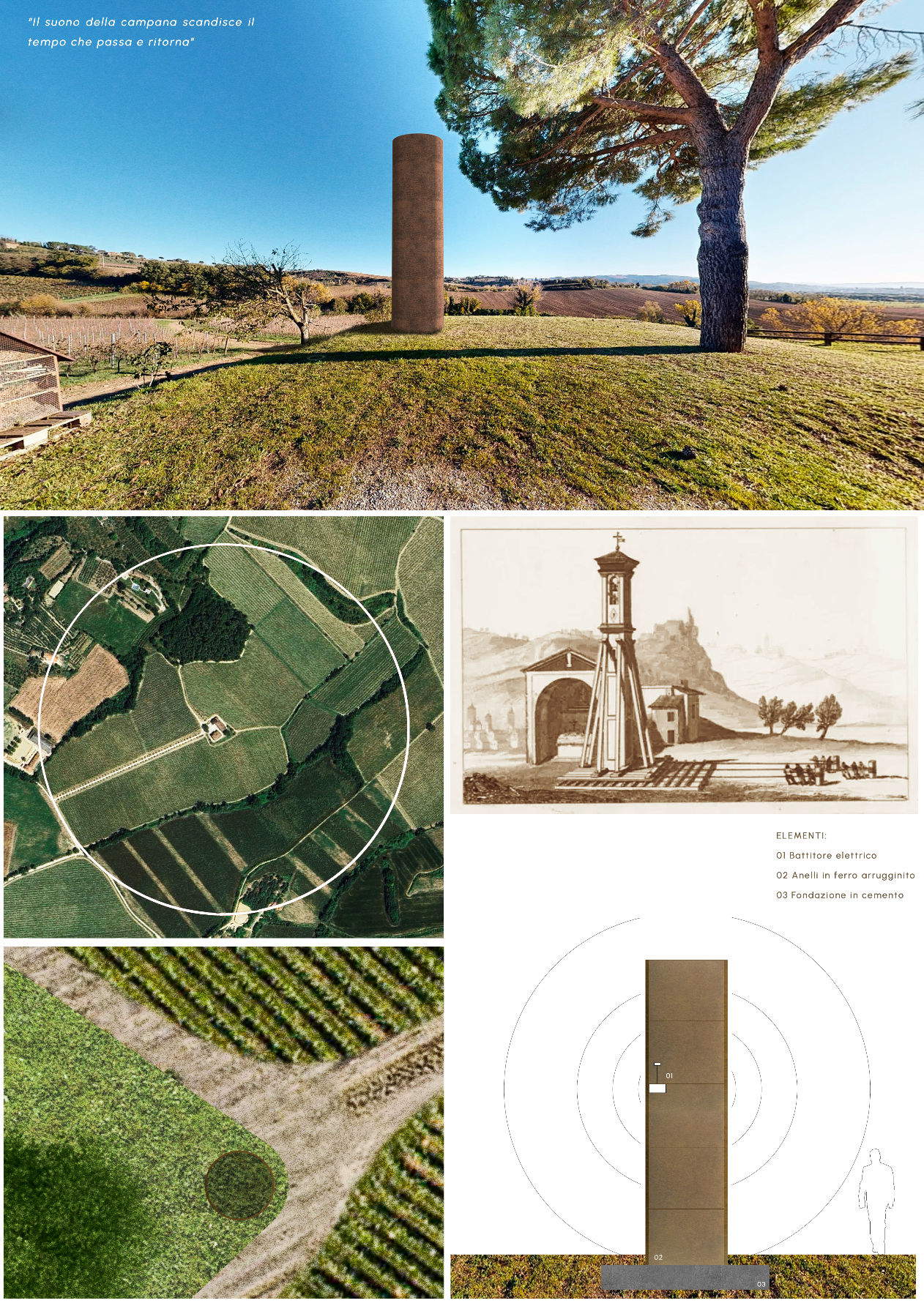 Lorenzo Guzzini, Tempo lineare e tempo ciclico, XI Premio Cramum