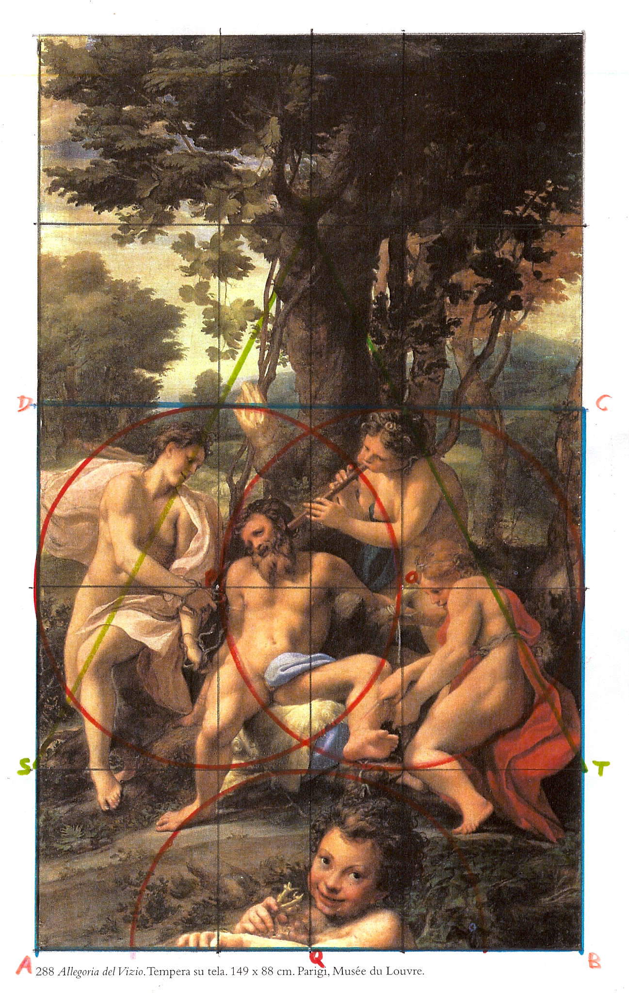 Correggio. Allegorie des Lasters oder der Torheit. Kompositionsschema.
