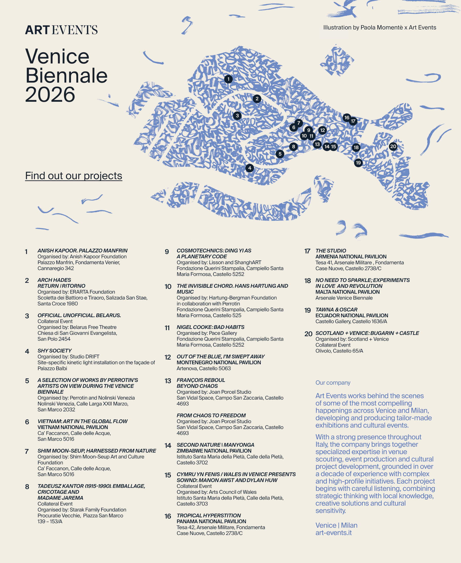 La mappa delle attivit&agrave; di Art Events. Illustrazione di Paola Moment&egrave; per Art Events. Foto: Art Events
