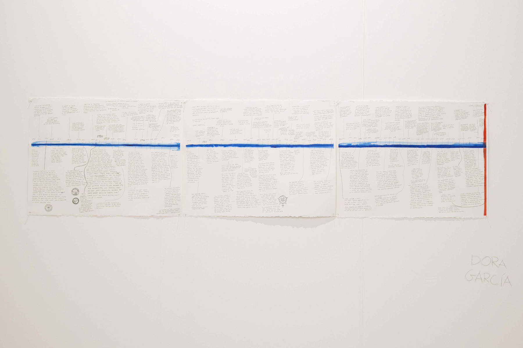 Dora Garcia, Antifascism Timeline (Chronologie antifasciste) (2026 ; série de 3 œuvres réalisées à l'encre, au crayon et à l'aquarelle sur papier, 58 x 75 cm chacune). Acquise auprès de la Galleria Laveronica, Modica