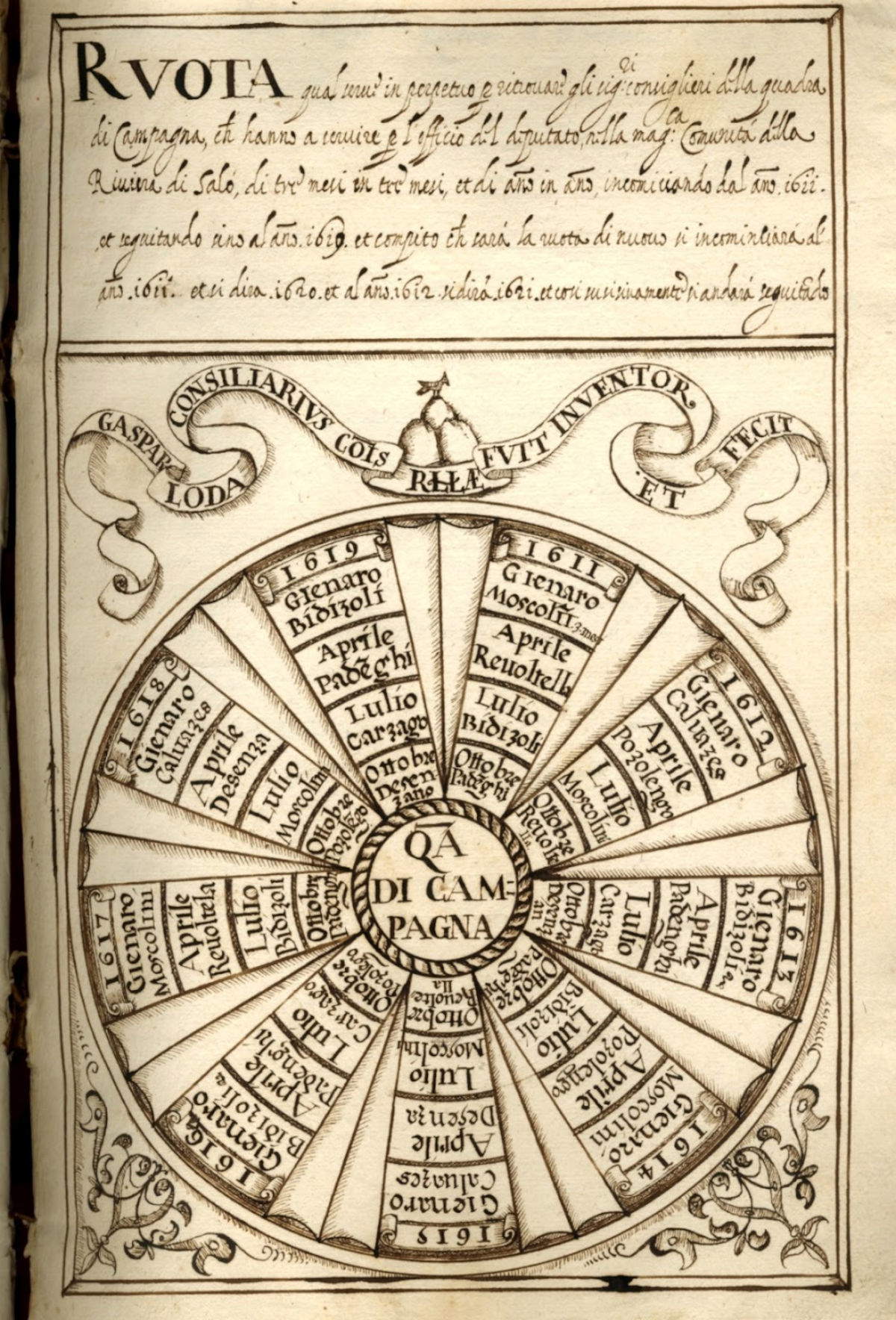 La ruota della quadra di Campagna, Estraordinario secondo (1609&ndash;1611, 1609&ndash;1611 Volume, c. 534, Unit&agrave; 1239, busta 370, fascicolo 32) Archivio della Comunit&agrave; di Riviera &middot; Sal&ograve;