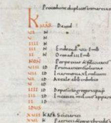 Firenze, scoperto un calendario che anticipa di sette secoli la Riforma Gregoriana